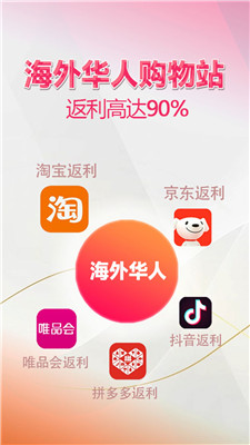 惠侨联盟3