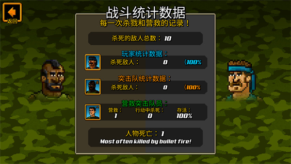 超强敢死队无限技能点1