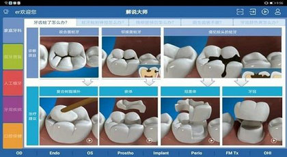 牙医解说大师2