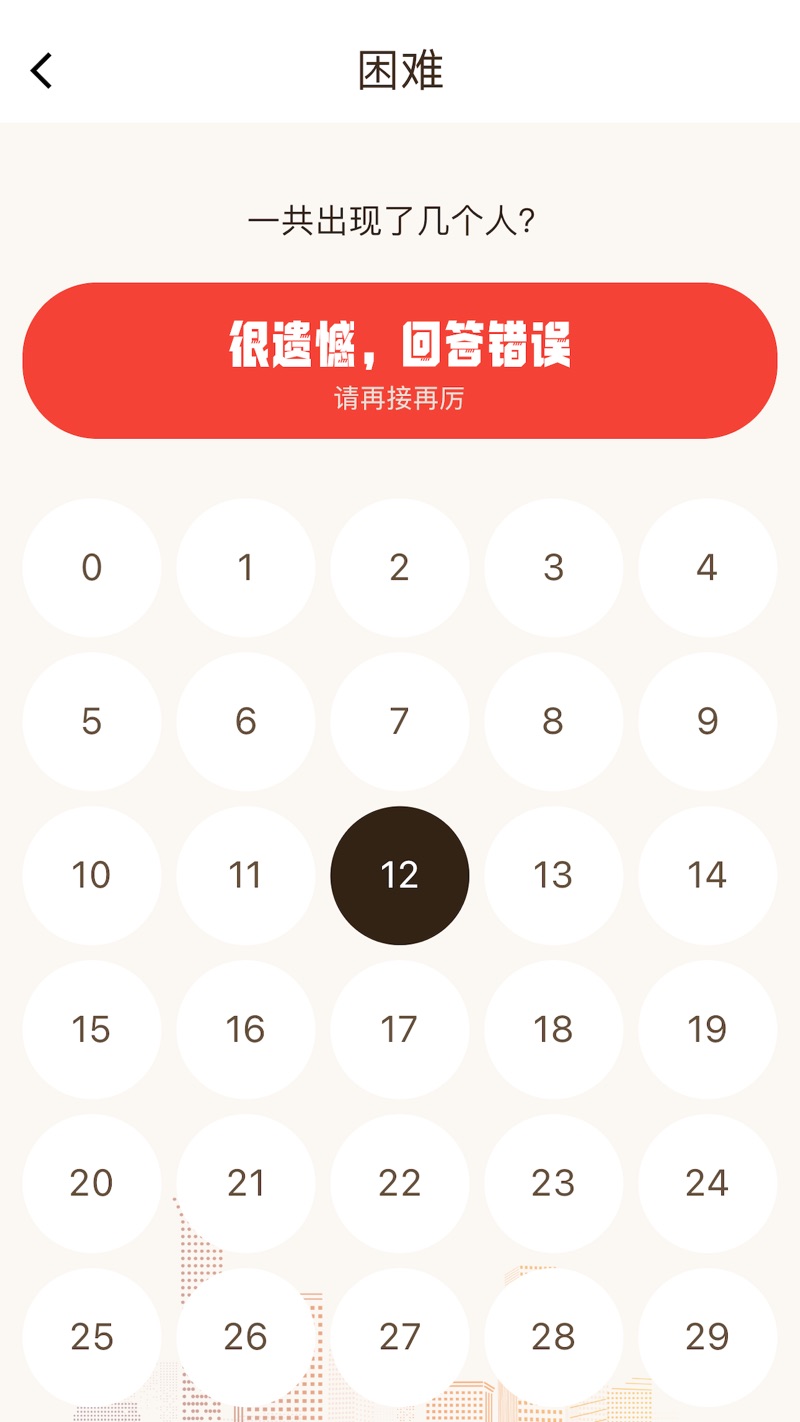 人潮熊涌3