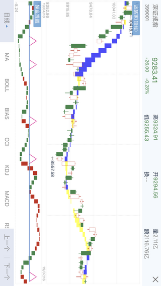 上海世基战略家app2