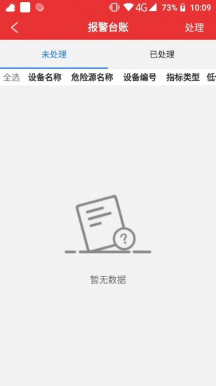 监测预警0