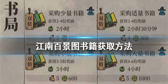 江南百景图书籍获取途径介绍