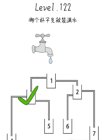 抖音脑洞无限开第122关怎么过？