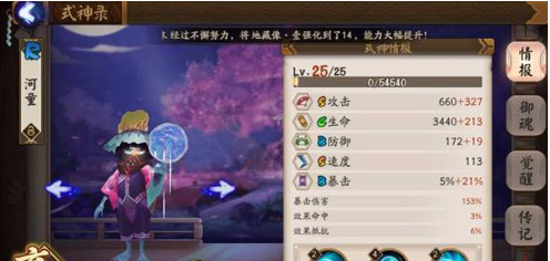 阴阳师河童御魂阵容搭配一览