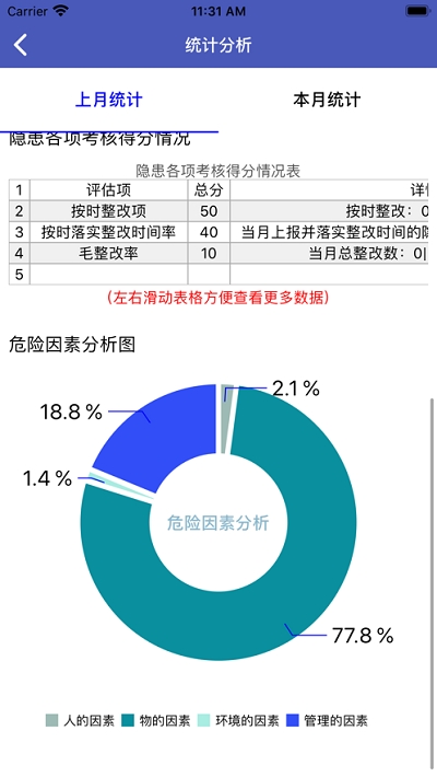 济南市学校安全风险防控巡检移动端(巡检记录工具)V1.0.8安卓最新版1