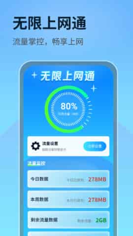 无限上网通1