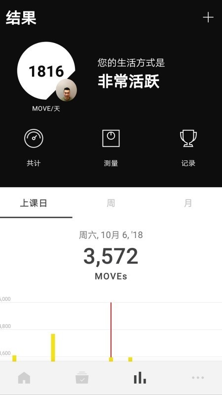 Mywellness中文版2