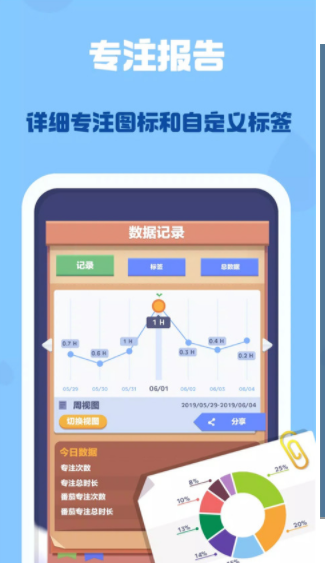 时间花园2