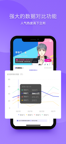 艾漫数据最新版0