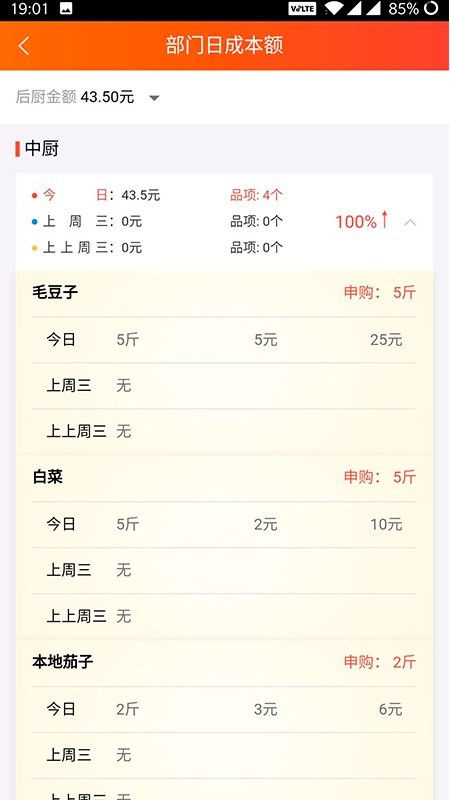 成本管家6.0版本1