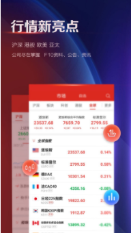 证券时报app1