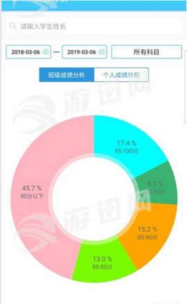 爱兔教育官网2