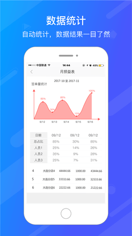 爱旺旺手机app2