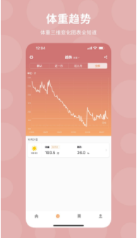 体重日记app1