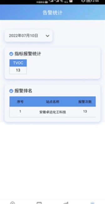 环境在线监控平台app1