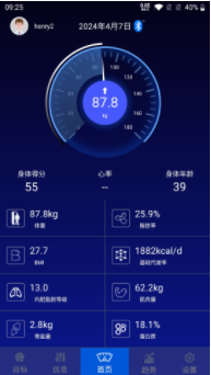 ehealth scale0