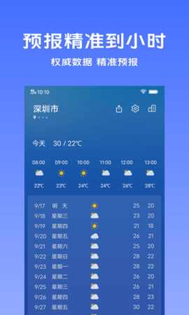 vivo天气app0