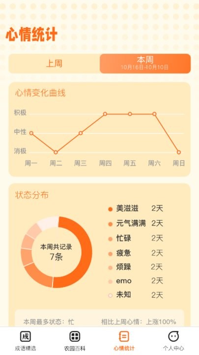 成语小农园旧版1