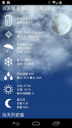 weatherxl官网0