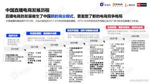 直播评论通合集