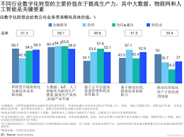 智慧泸州医保合集