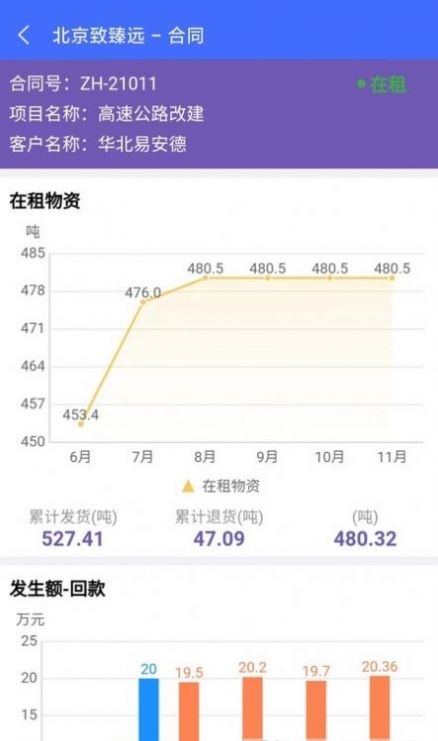 致臻远手机版1