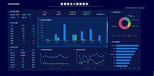智慧前台合集