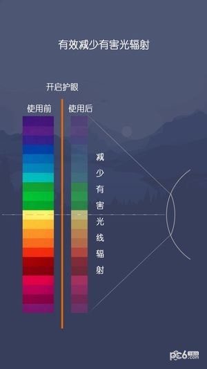 爱思护眼app安卓版1