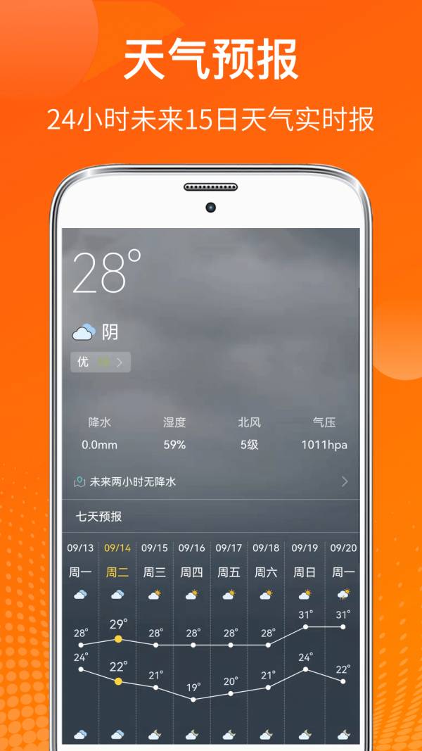 ai温度计手机版1