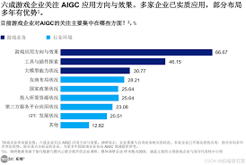 智慧潍科合集