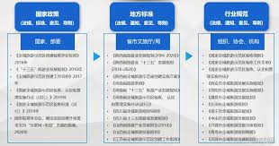 智慧理职合集
