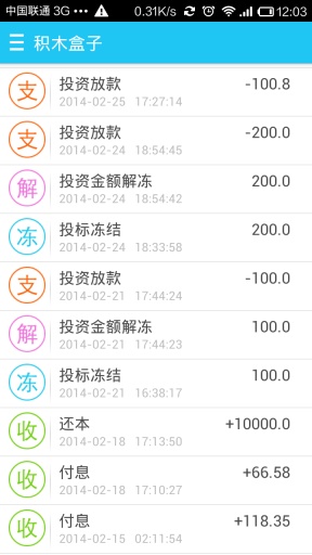 积木盒子20243