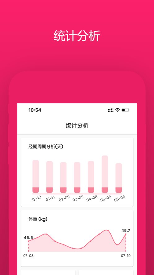 姨妈迹最新版3