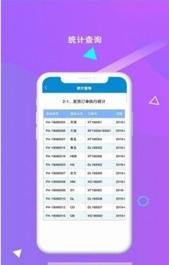 伊利资产管理系统最新版4