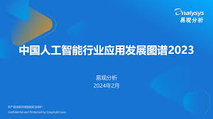 智慧应科合集