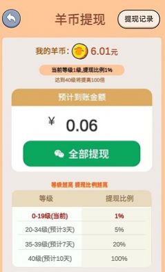 一羊千金红包版1