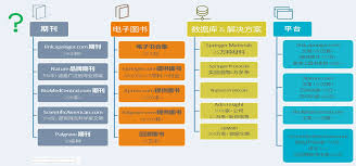 质子图标包合集