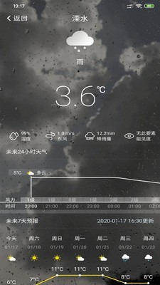 智慧溧水最新版4
