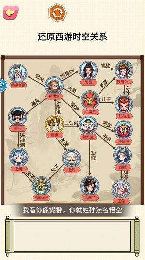 一起还原人物关系破解版2
