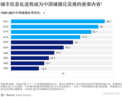 智慧城配司机端合集