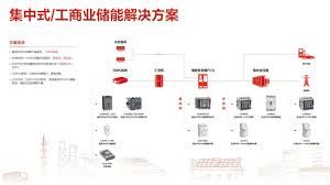 智慧濮阳合集