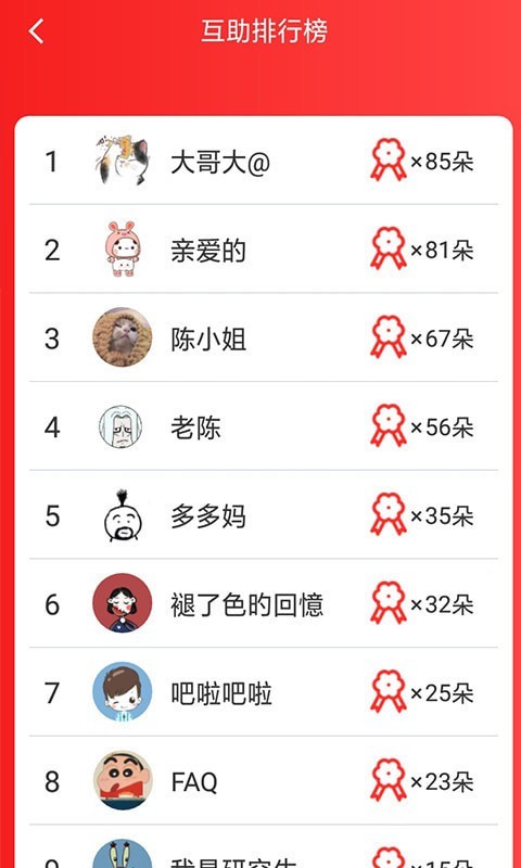 指尖兼职最新版2