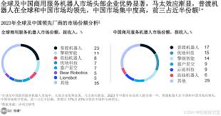 智慧建业合集