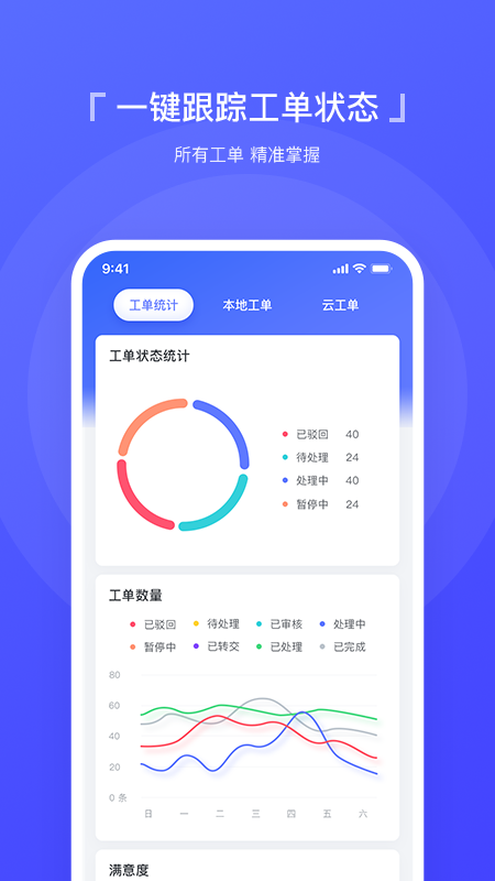 智慧运维平台免费版1