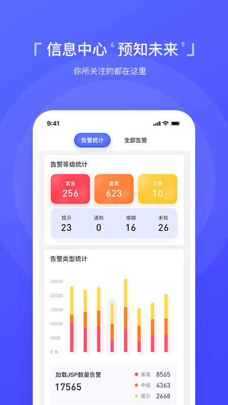 智慧运维平台免费版3