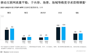 智慧通营销合集