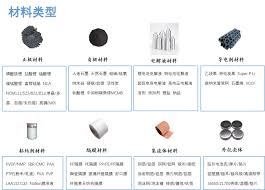 智慧锂电合集