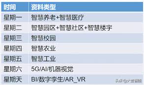 智慧之家合集