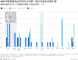 医邦互联合集
